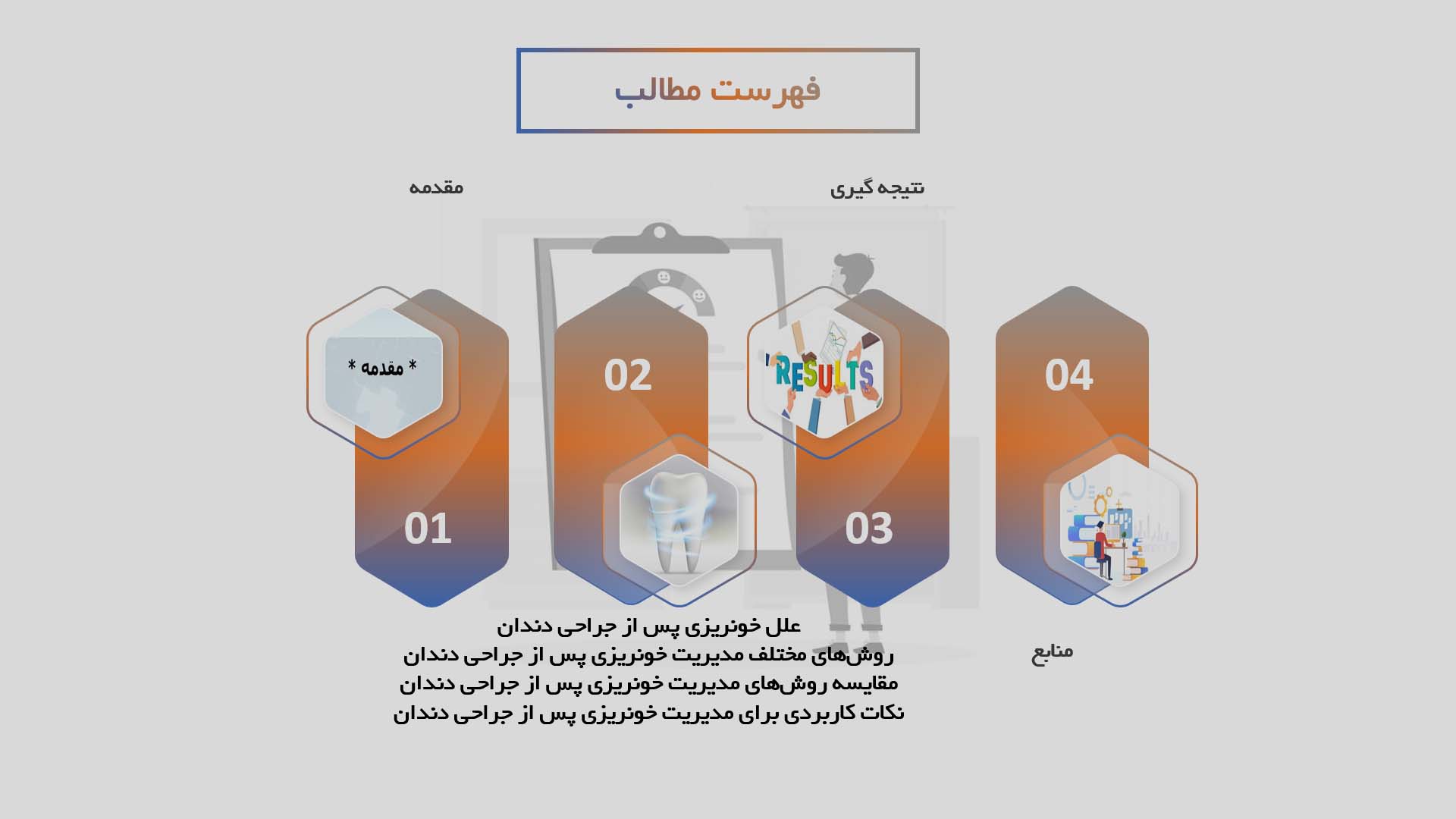 پاورپوینت بررسی روش‌های مختلف مدیریت خونریزی پس از جراحی دندان